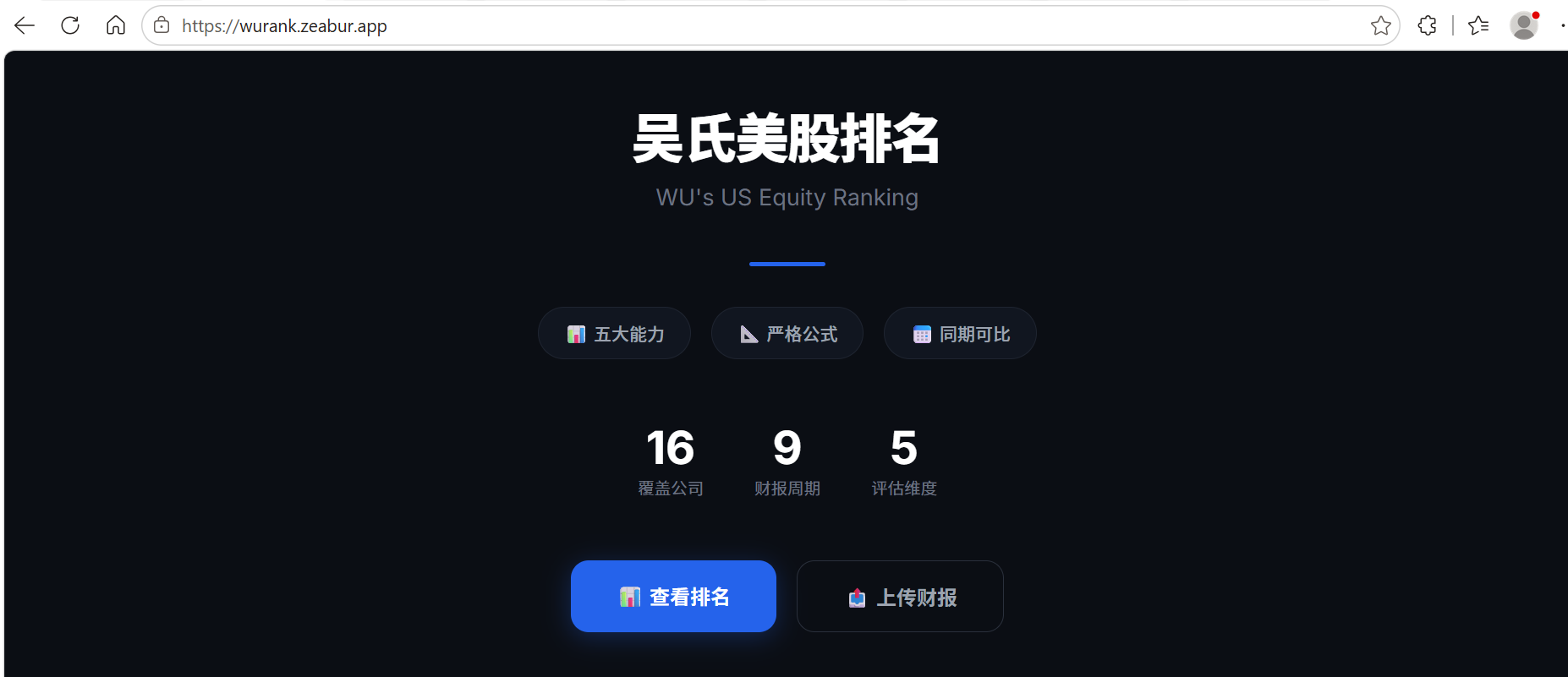 吴氏美股排名系统