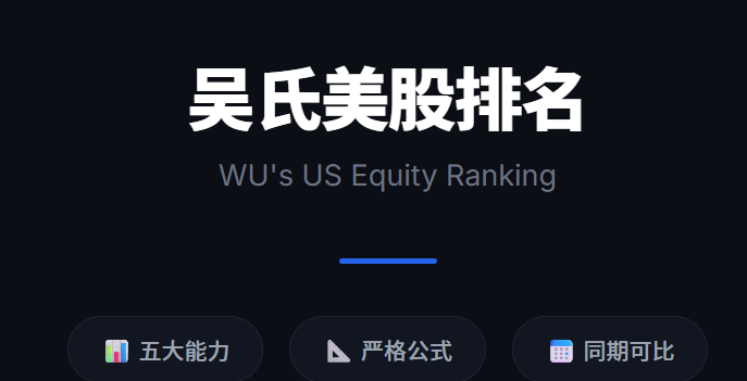 吴氏美股排名系统