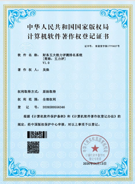 财务五大能力评测系统